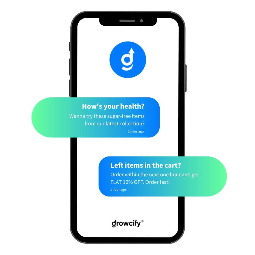 Push notifications for eCommerce