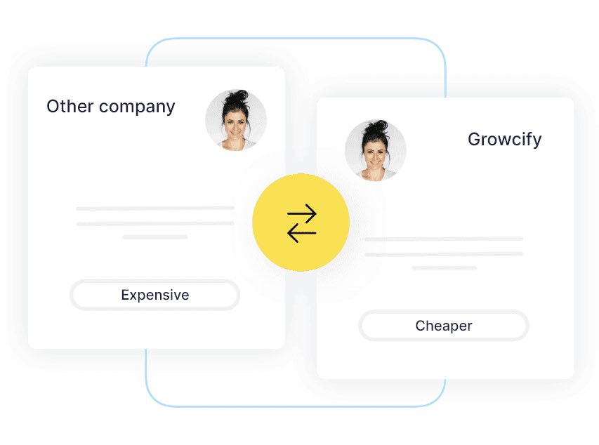 Affordable eCommerce pricing