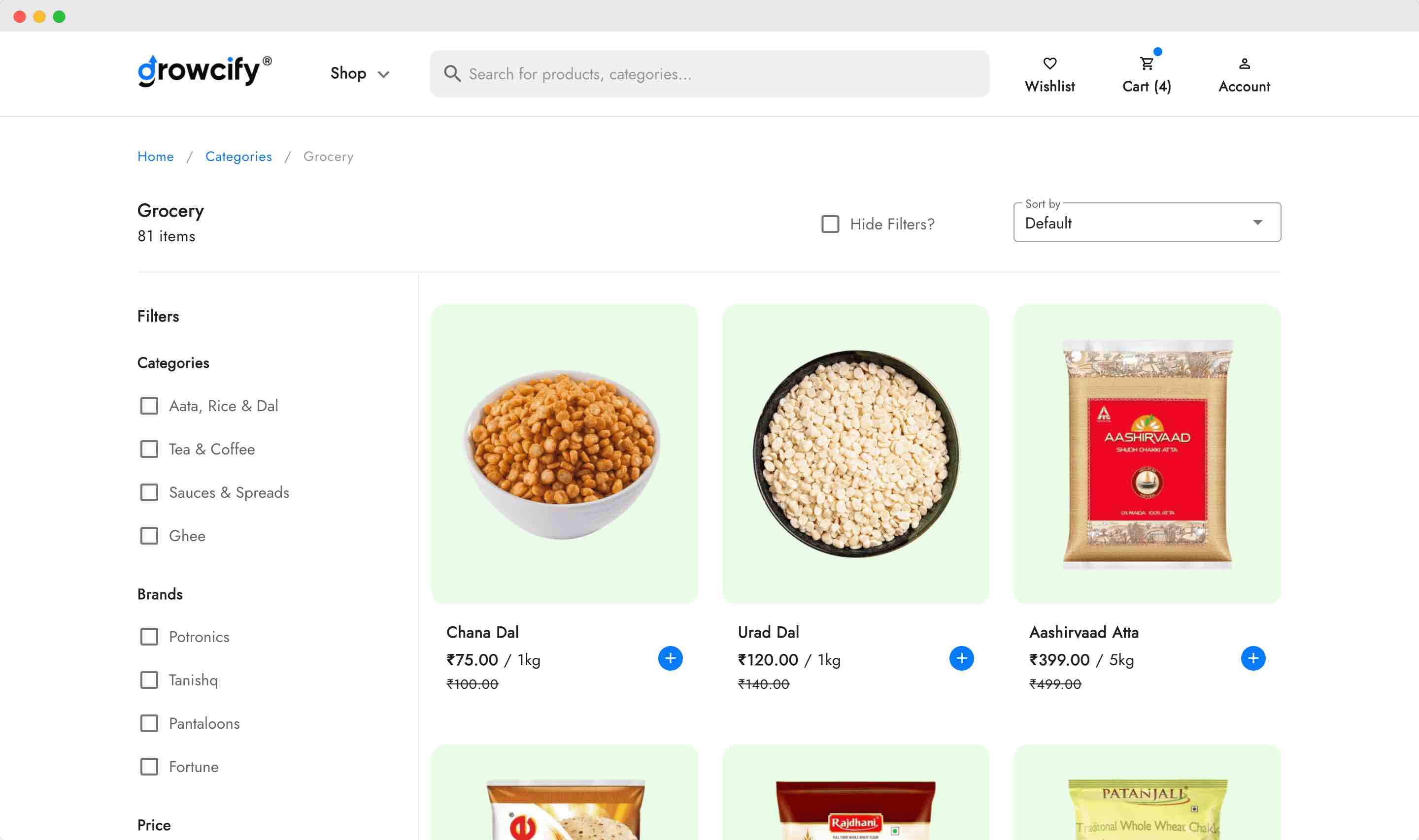 Synced eCommerce channels